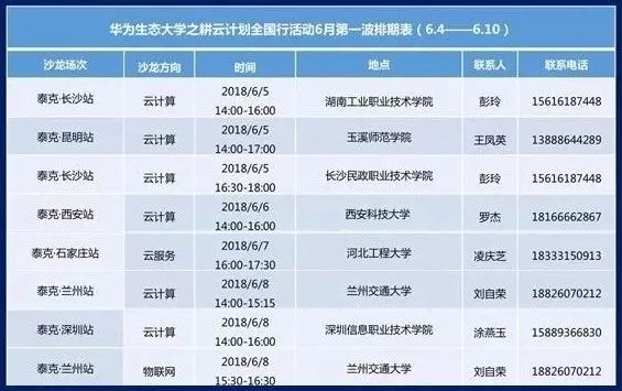 ＂2024新澳门今晚开奖号码和香港＂的：执行验证计划_先锋版8.24