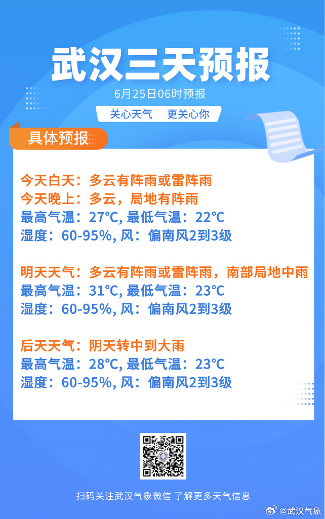 武汉最新预情更新