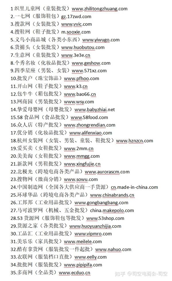 一网打尽最新潮流资讯，探索最新网址潮流！